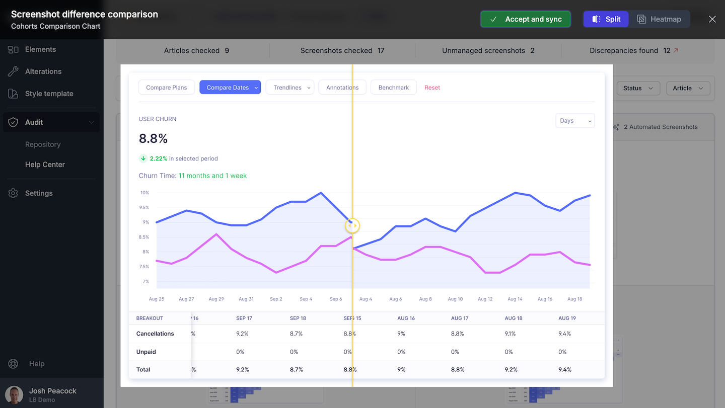 LaunchBrightly Help Center Audit Split View Comparison