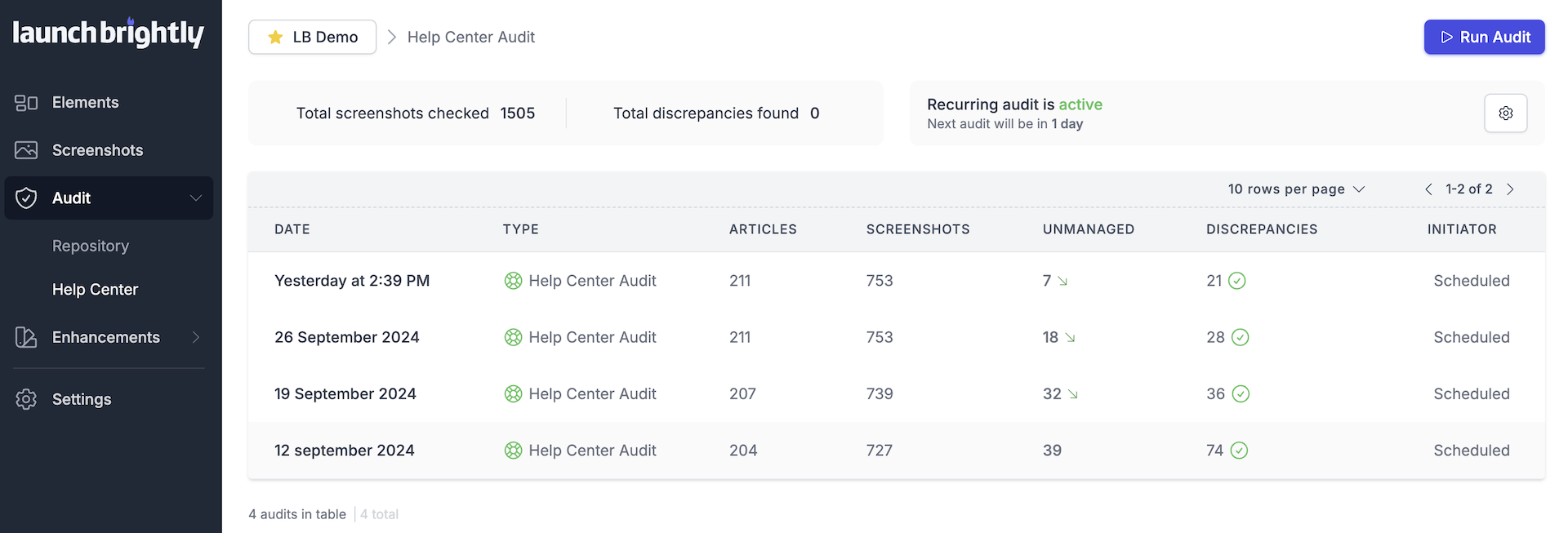 LaunchBrightly Help Center Audit Table