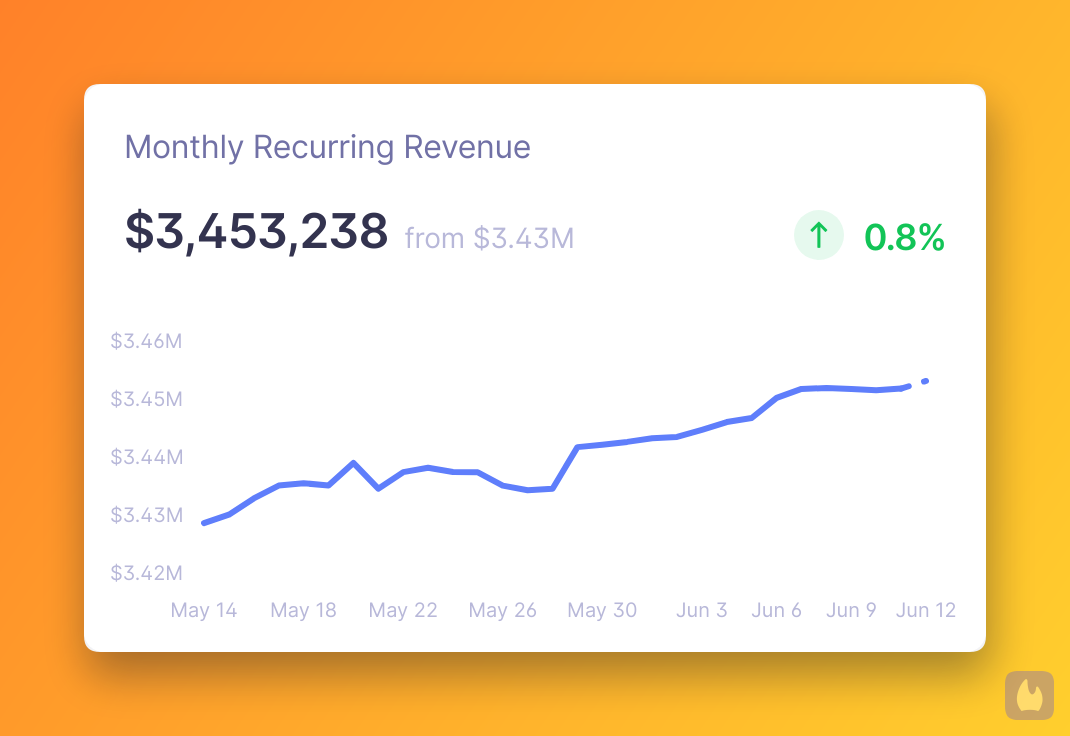 Product Element Screenshots