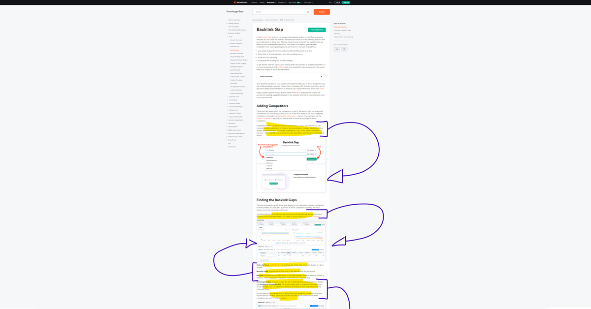 Example Support Article Page, with annotations